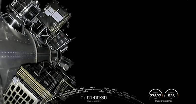 GIF of CubeSat deployment from SpaceX rideshare for Space Beyond’s carbon negative space memorial.